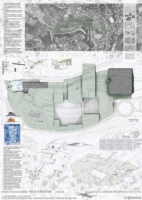 Laboratorio di Progettazione del Paesaggio Unicam Facoltà di Architettura di Ascoli Piceno - tesi 2006