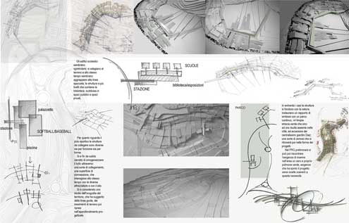 Laboratorio di Progettazione del Paesaggio Unicam Facoltà di Architettura di Ascoli Piceno - tesi 2006