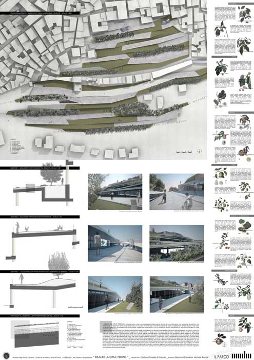 Laboratorio di Progettazione del Paesaggio Unicam Facoltà di Architettura di Ascoli Piceno - tesi 2006