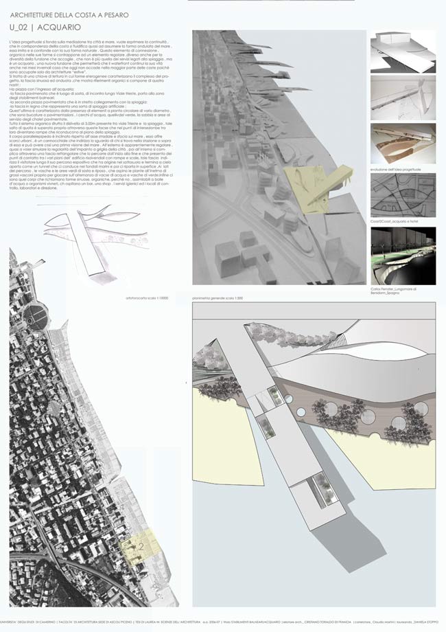 Laboratorio di Progettazione del Paesaggio Unicam Facoltà di Architettura di Ascoli Piceno - Tesi 2007