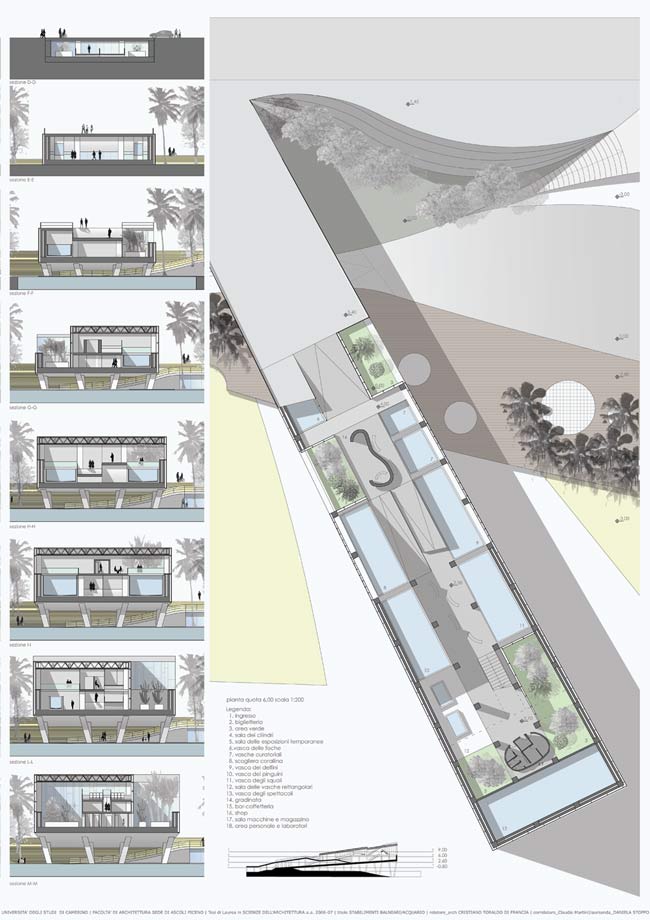Laboratorio di Progettazione del Paesaggio Unicam Facoltà di Architettura di Ascoli Piceno - Tesi 2007